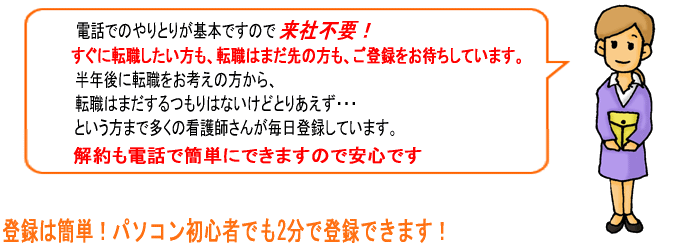看護師求人はナース人材バンク